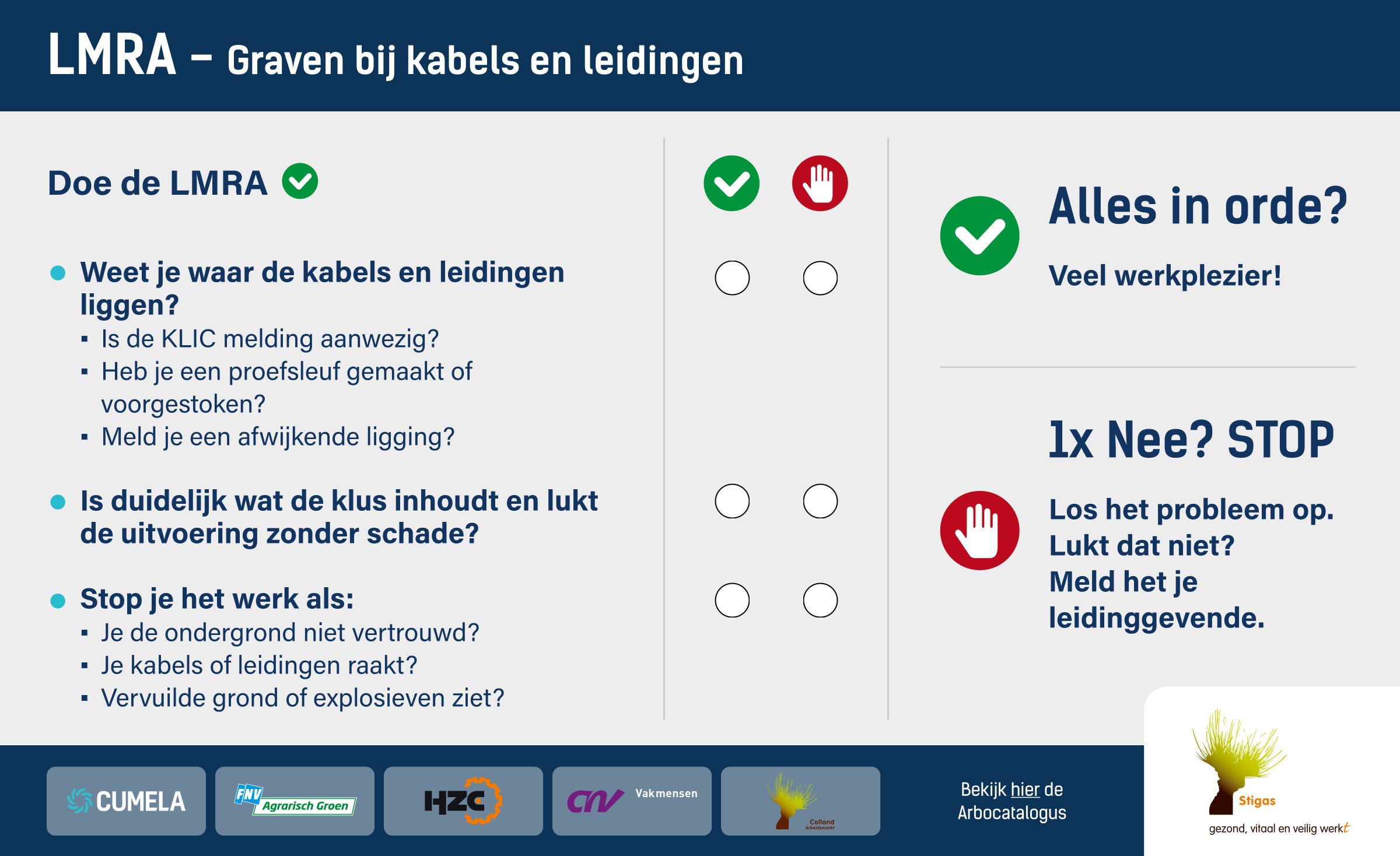 LMRA Graven bij kabels en leidingen