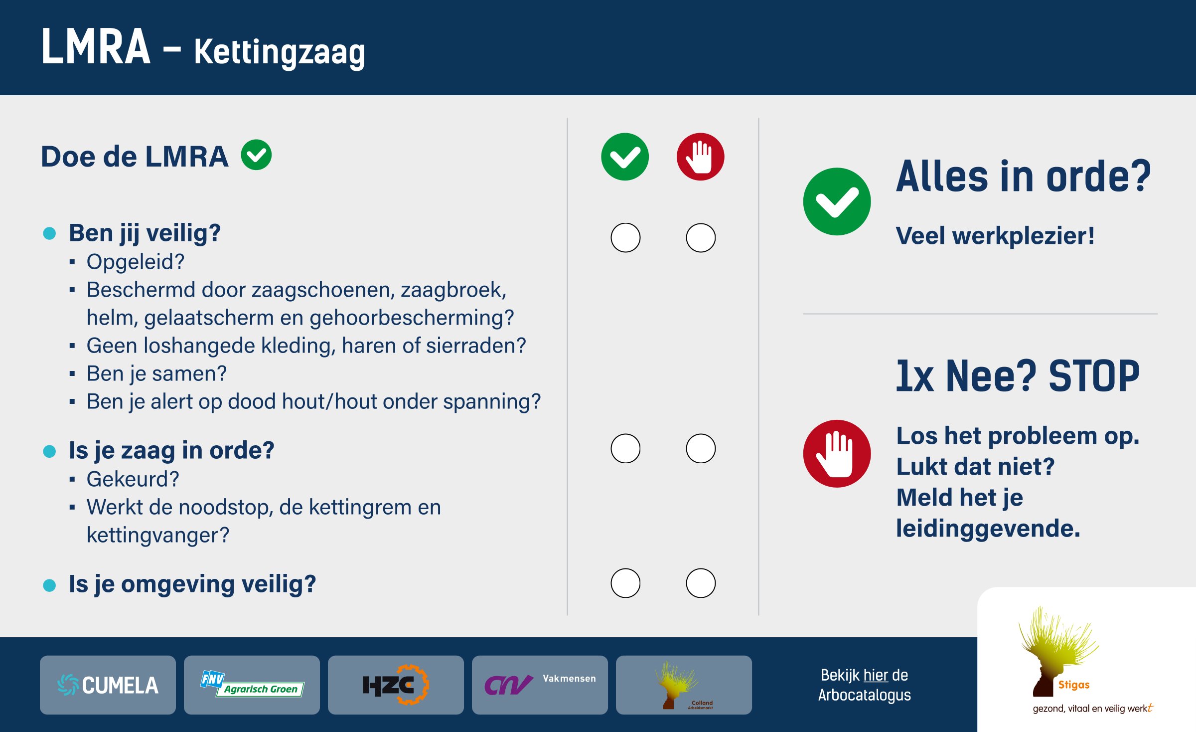 LMRA kettingzaag