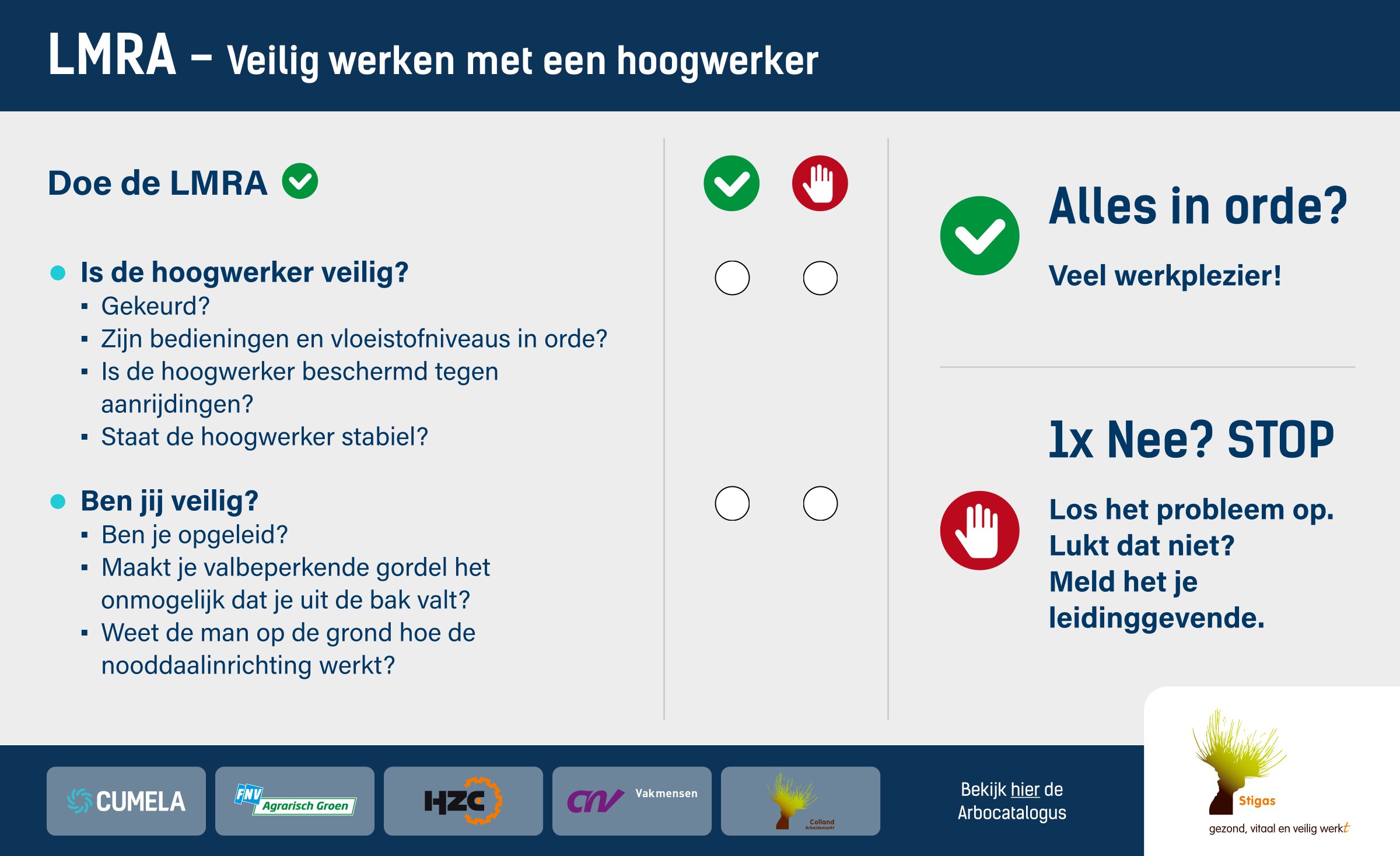 LMRA Veilig werken met een hoogwerker